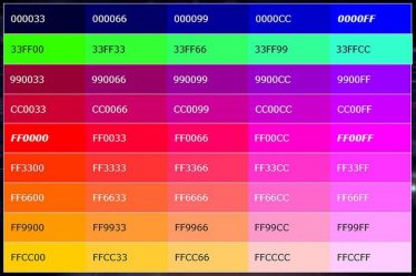 Como-adicionar-letras-colorida-simbolos-e-espaco-invisivel-no-seu-perfil-do-Free-Fire